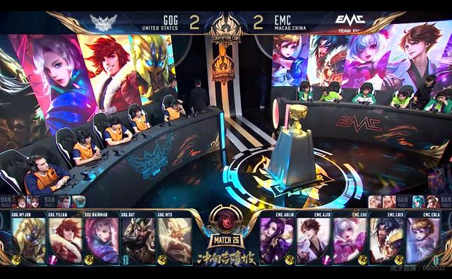 指导和设置 指导和设置