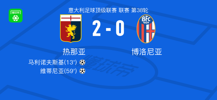 对未来赛季 对未来赛季