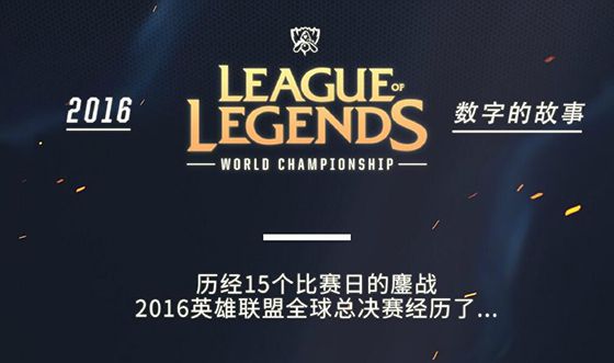 品牌忠诚度 品牌忠诚度